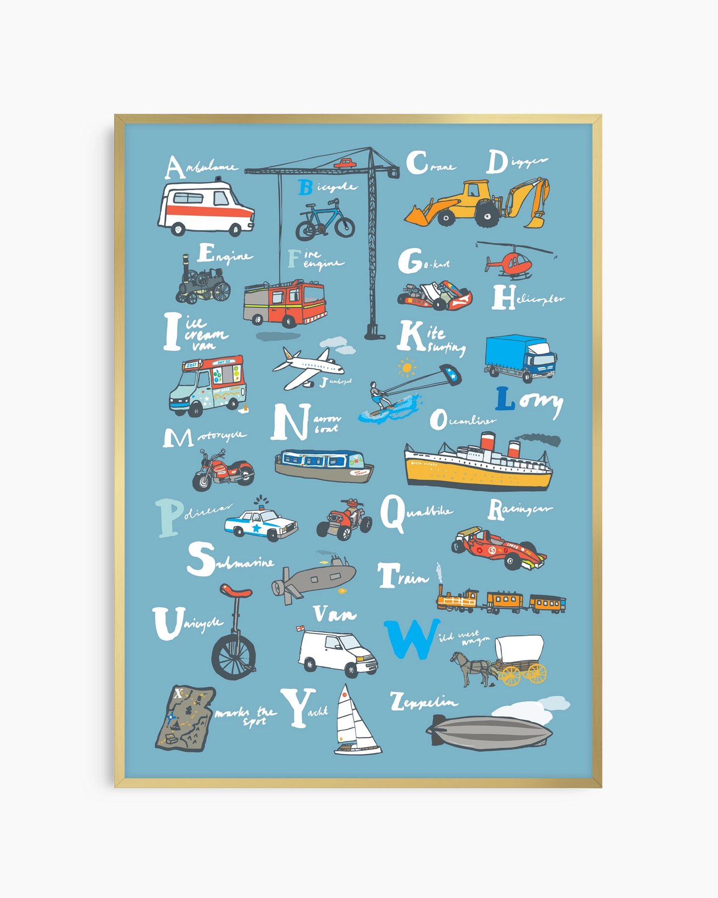 Children's poster with alphabet letters and corresponding vehicle illustrations on a blue background.